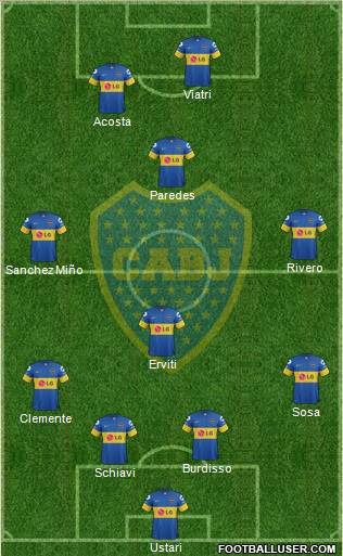 Boca Juniors Formation 2012