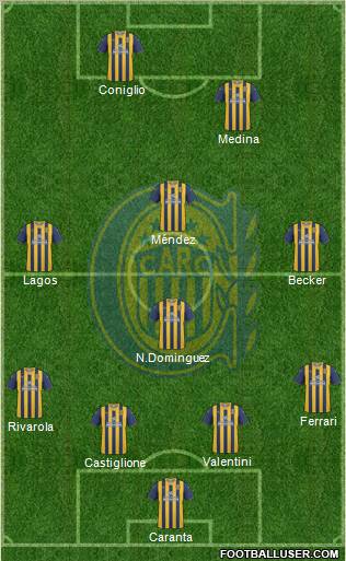 Rosario Central Formation 2012