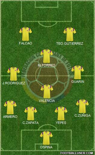 Colombia Formation 2012