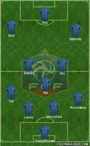 France Formation 2012