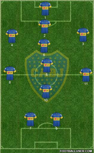 Boca Juniors Formation 2012