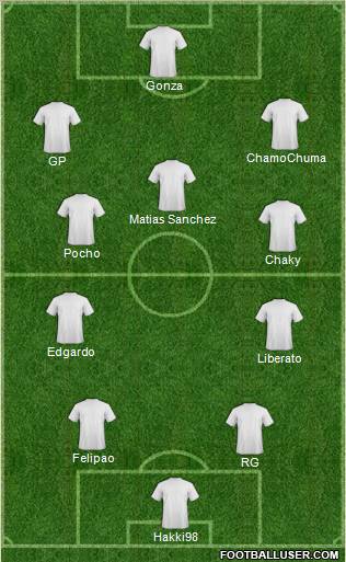 Champions League Team Formation 2012