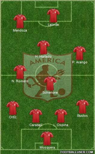 CD América de Cali football formation