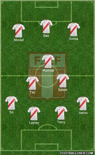Peru Formation 2012