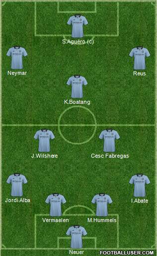 Manchester City Formation 2012