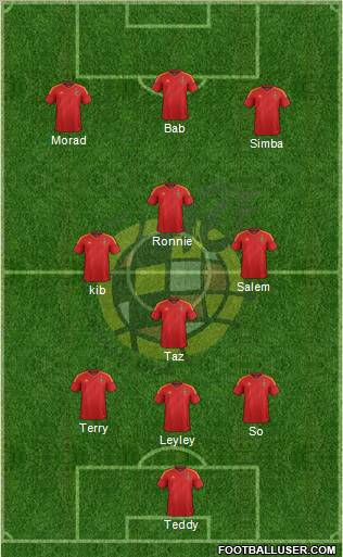 Spain Formation 2012