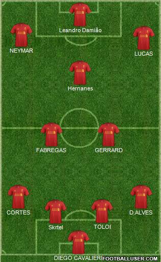 Liverpool Formation 2012