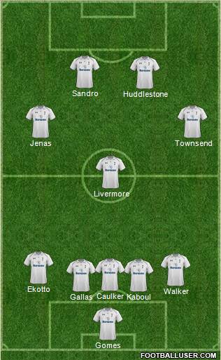 Tottenham Hotspur Formation 2012