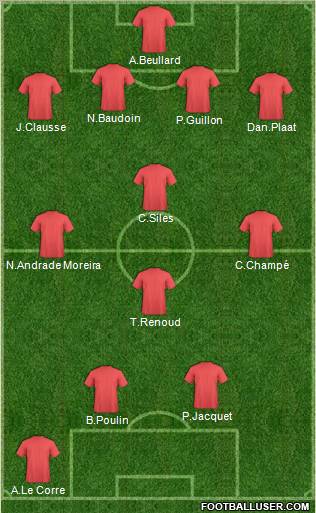 Champions League Team Formation 2012