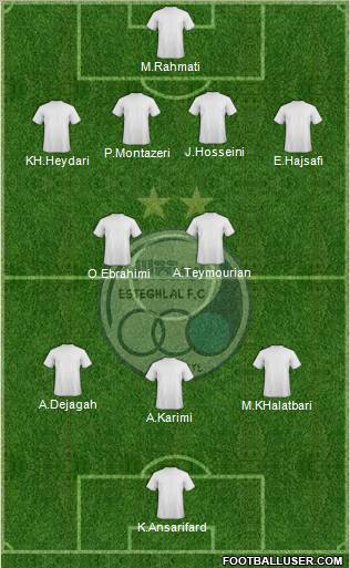 Esteghlal Tehran Formation 2012