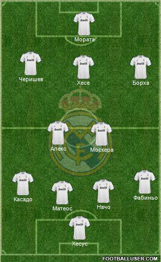 R. Madrid Castilla Formation 2012