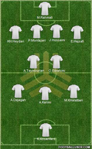 Saipa Karaj Formation 2012