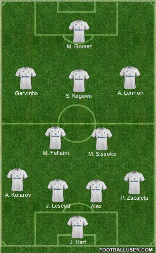 Tottenham Hotspur Formation 2012