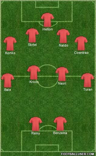 Liverpool Formation 2012