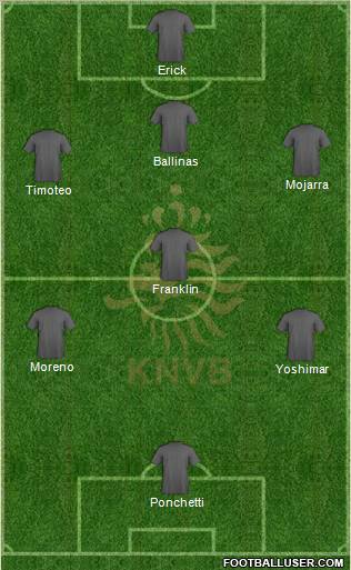 Holland Formation 2012