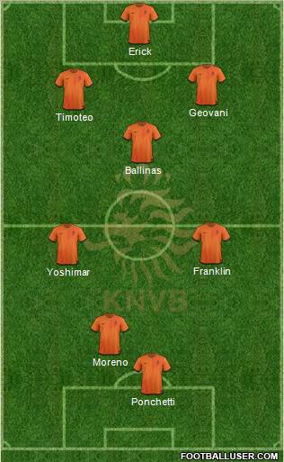 Holland Formation 2012