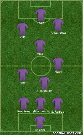 Pro Evolution Soccer Team Formation 2012