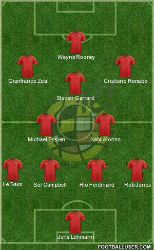 Spain Formation 2012