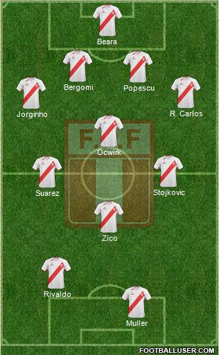 Peru 4-4-2 football formation