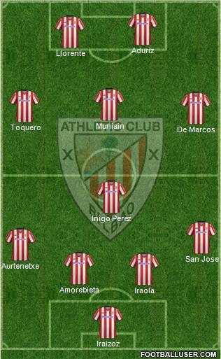 Athletic Club Formation 2012