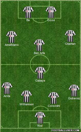 Newcastle United Formation 2012