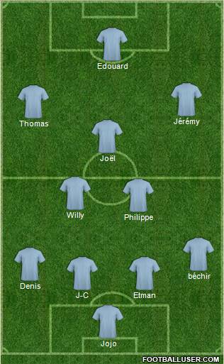 Dream Team Formation 2012