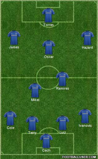 Chelsea Formation 2012