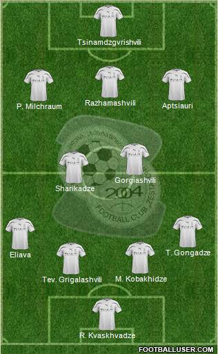FC Zestafoni Formation 2012