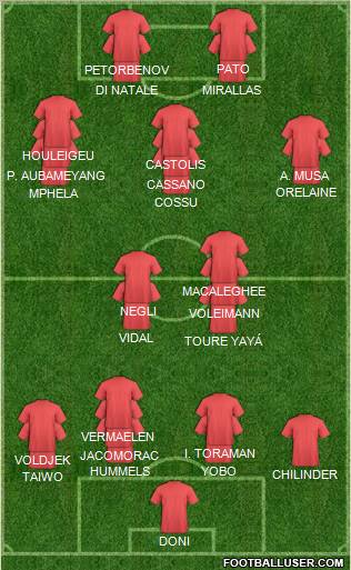 Pro Evolution Soccer Team Formation 2012
