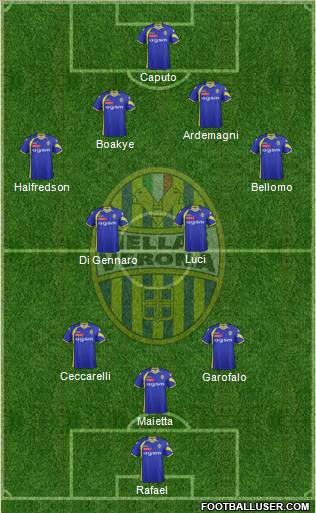 Hellas Verona Formation 2012
