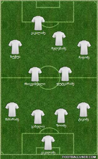 Dream Team Formation 2012