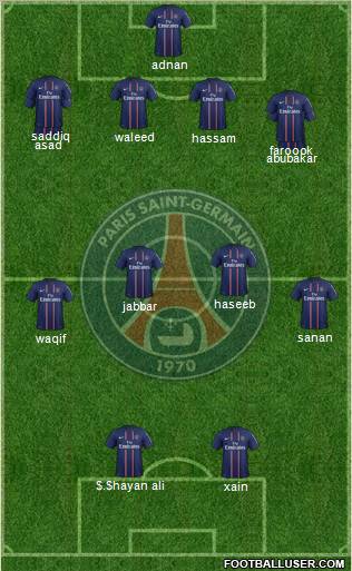 Paris Saint-Germain Formation 2012