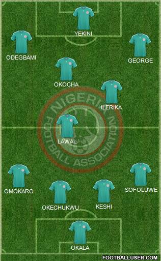 Nigeria Formation 2012