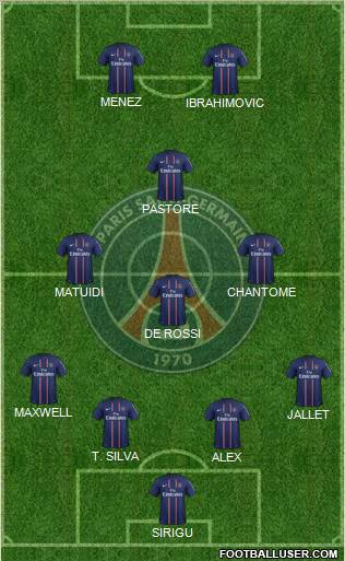 Paris Saint-Germain Formation 2012