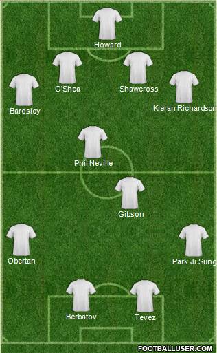 Manchester United Formation 2012