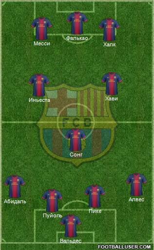 F.C. Barcelona Formation 2012