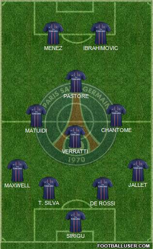 Paris Saint-Germain Formation 2012