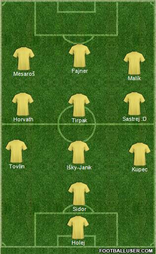 World Cup 2010 Team Formation 2012