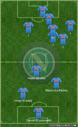 Napoli Formation 2012