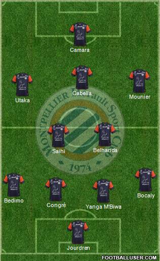 Montpellier Hérault Sport Club Formation 2012