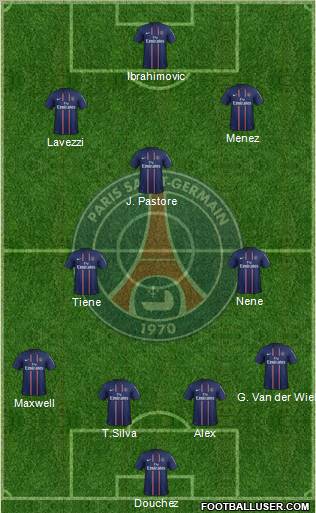 Paris Saint-Germain Formation 2012