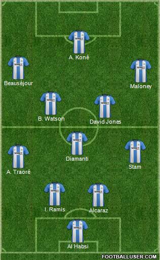 Wigan Athletic Formation 2012