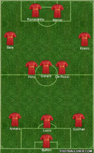 Liverpool Formation 2012