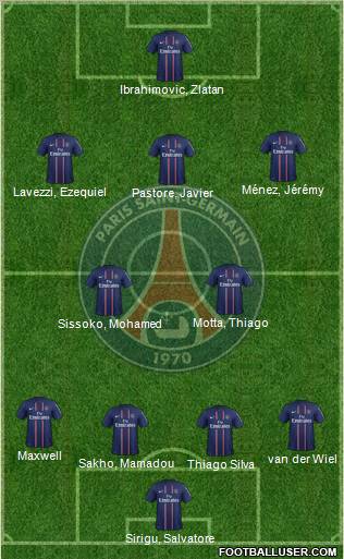 Paris Saint-Germain Formation 2012