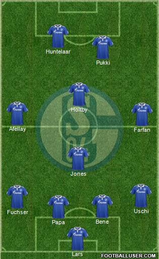 FC Schalke 04 Formation 2012