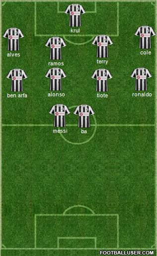 Newcastle United Formation 2012