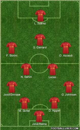 Liverpool Formation 2012