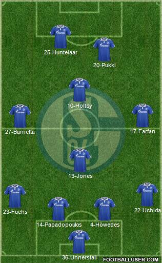 FC Schalke 04 Formation 2012