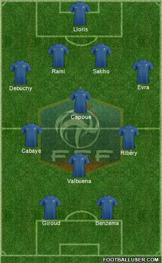France Formation 2012