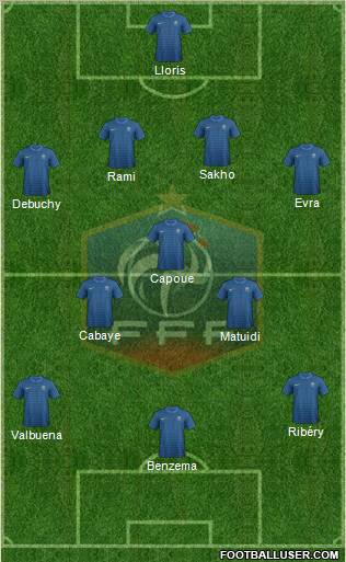 France Formation 2012